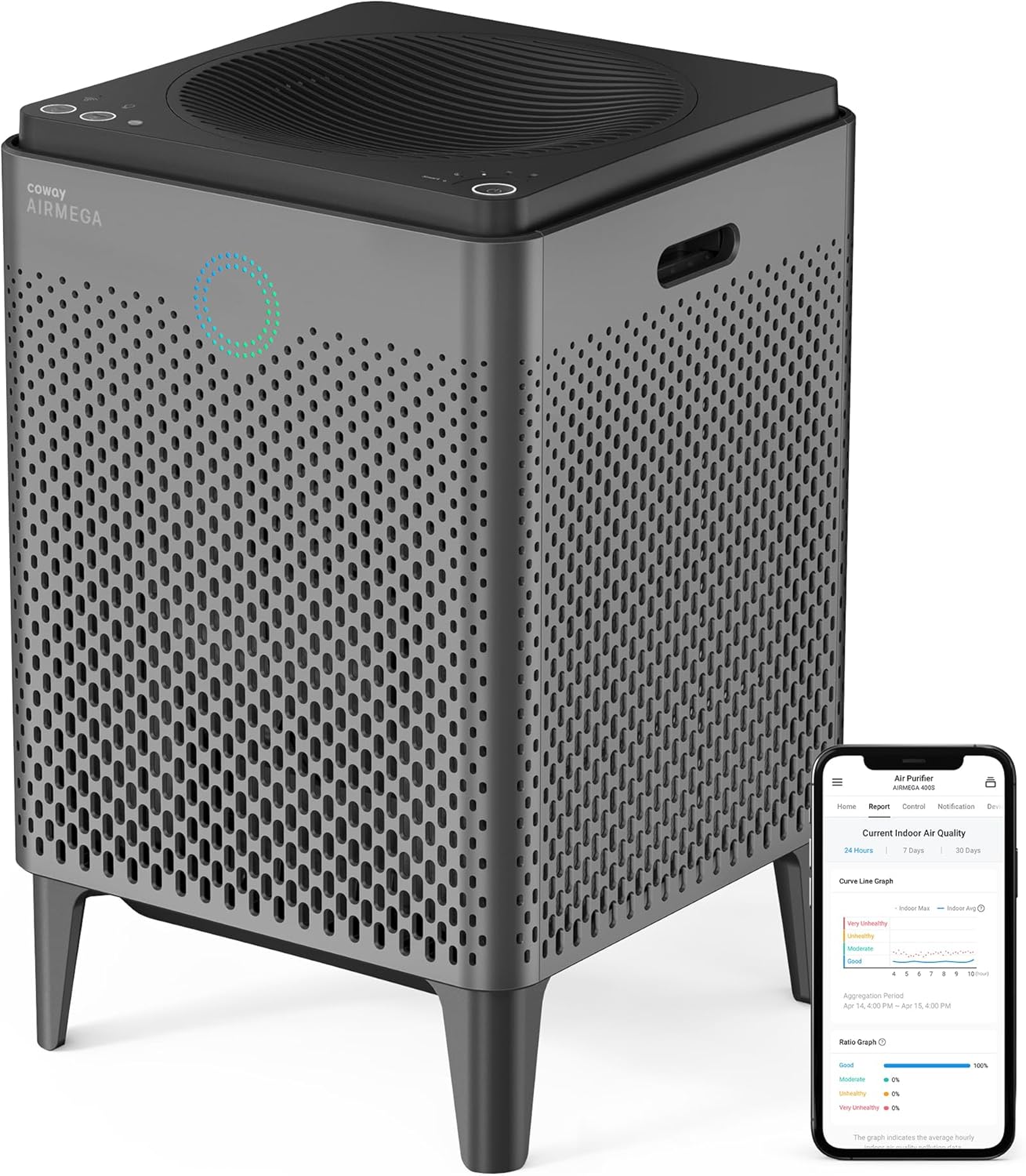 Transform Your Home's Air Quality with the Airmega 400S Graphite HEPA Air Purifier – Perfect for Large Spaces up to 3,120 Sq. Ft. with Smart Technology and 5-Year Warranty!
