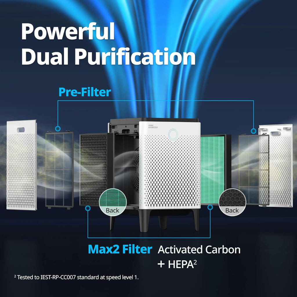 Transform Your Home's Air Quality with the Airmega 400S Graphite HEPA Air Purifier – Perfect for Large Spaces up to 3,120 Sq. Ft. with Smart Technology and 5-Year Warranty!