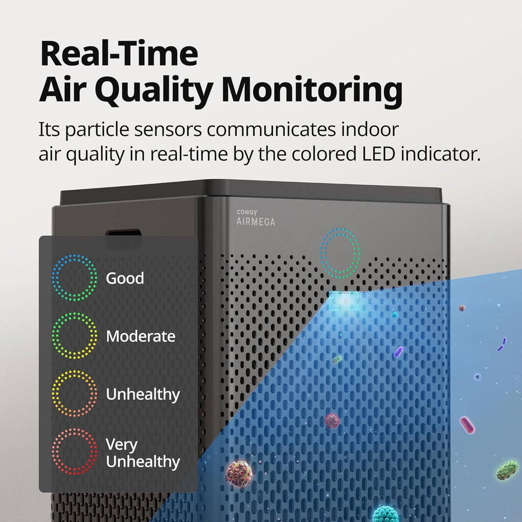 Transform Your Home's Air Quality with the Airmega 400S Graphite HEPA Air Purifier – Perfect for Large Spaces up to 3,120 Sq. Ft. with Smart Technology and 5-Year Warranty!