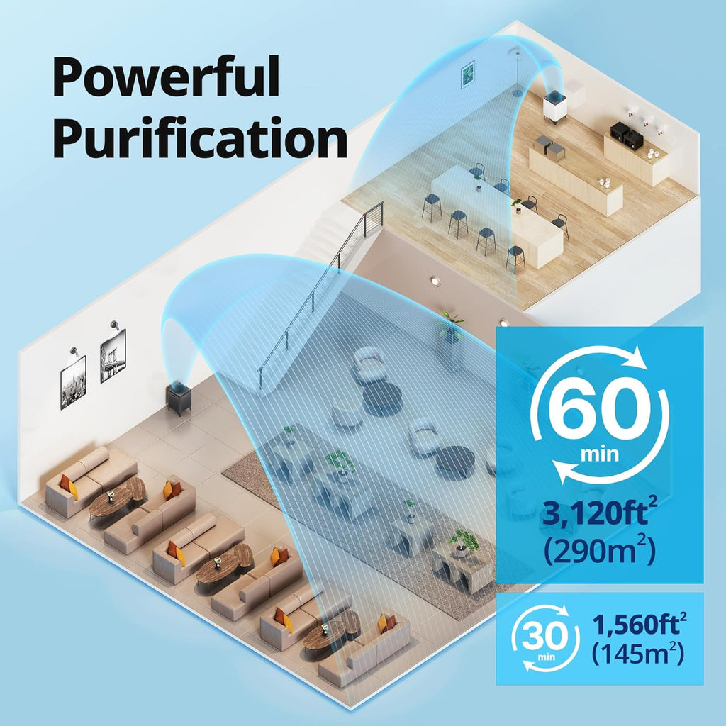 Transform Your Home's Air Quality with the Airmega 400S Graphite HEPA Air Purifier – Perfect for Large Spaces up to 3,120 Sq. Ft. with Smart Technology and 5-Year Warranty!